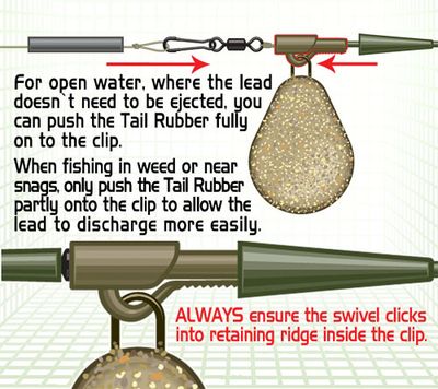 Covert Lead Clips