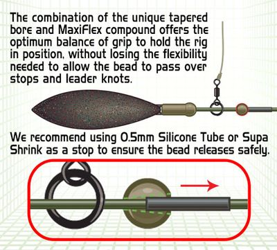 Covert Safety Beads