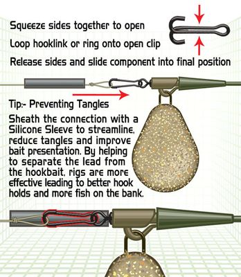 Covert Easi Clips
