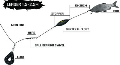 DARTER U-FLOAT