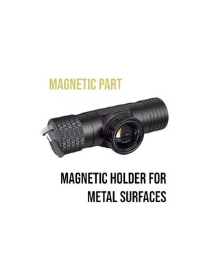 Zoomable Sensor Headlamp