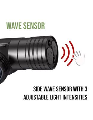 Zoomable Sensor Headlamp