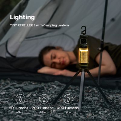 Tiny Repeller S