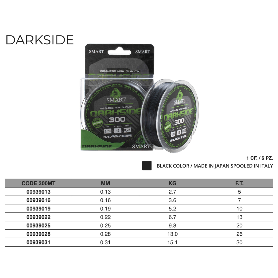 Monofilo Darkside 300m