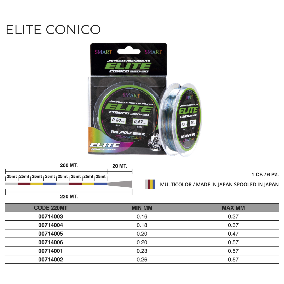 Elite Conical Monofilament 220m