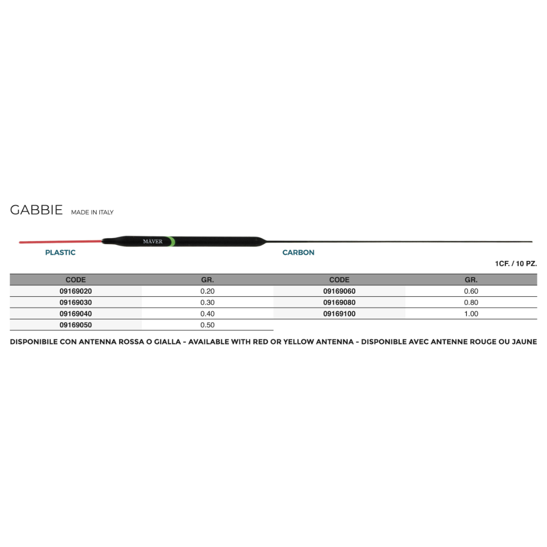Galleggiante Gabbie