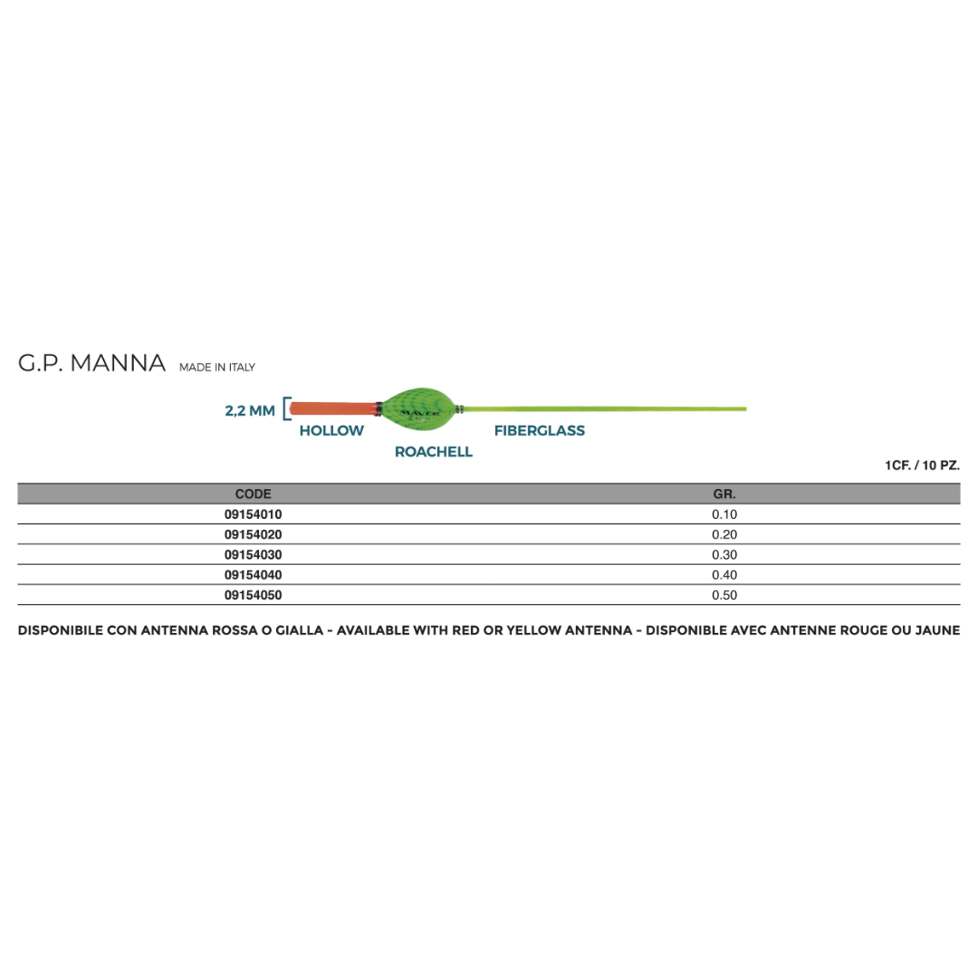 Galleggiante GP Manna