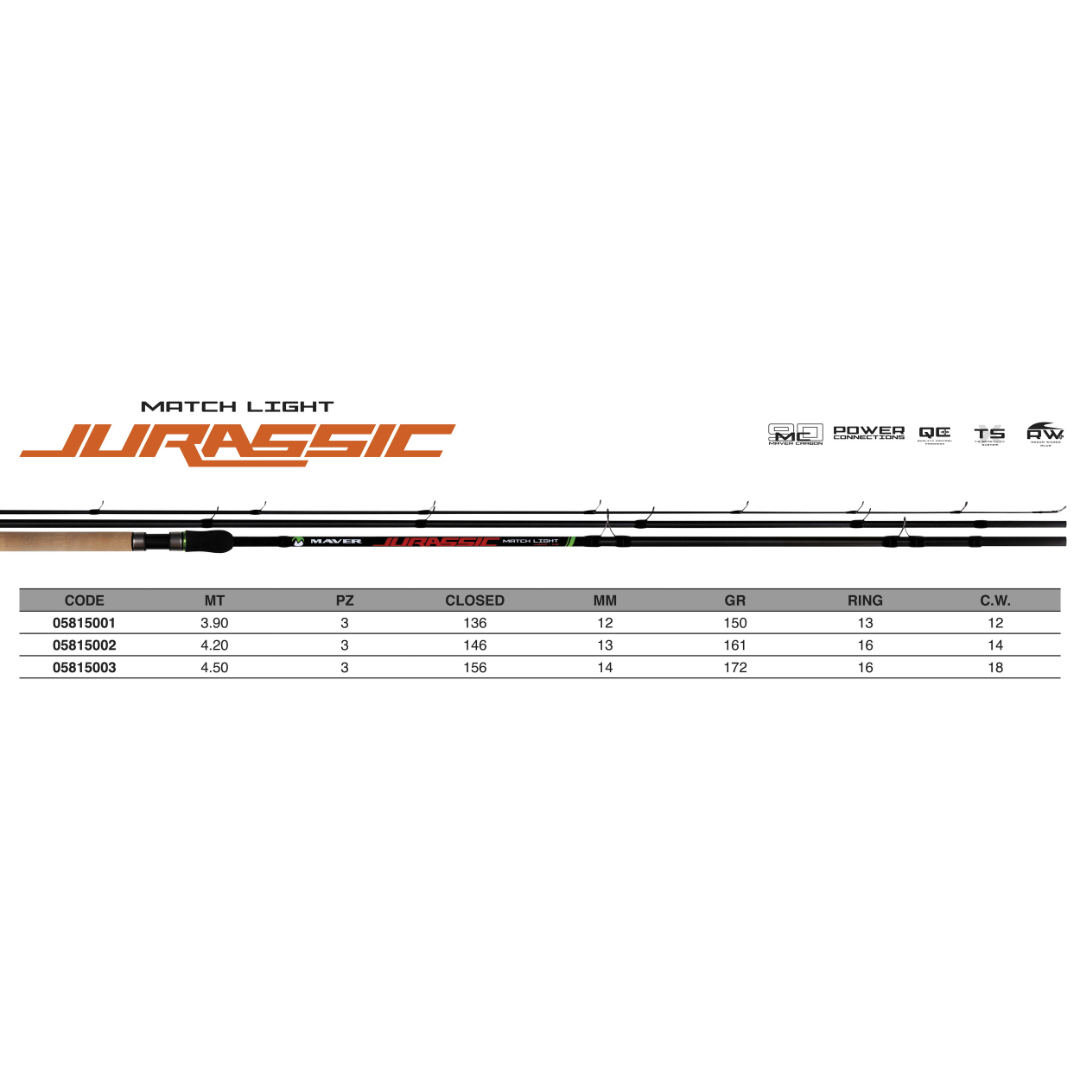 Canna Jurassic Match Light 3sec. con Anelli