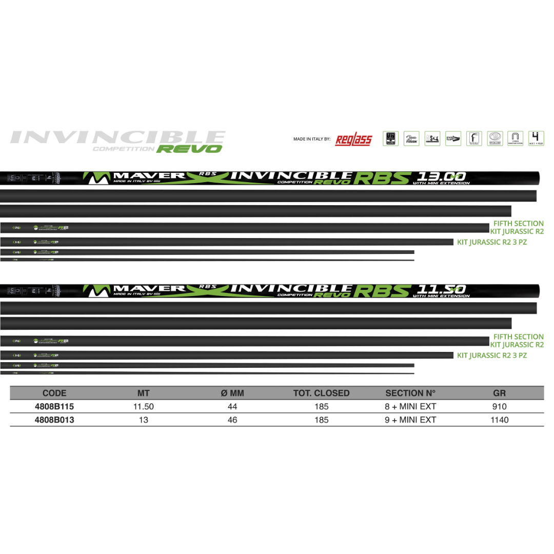 Invincible Revo – Canna Roubasienne