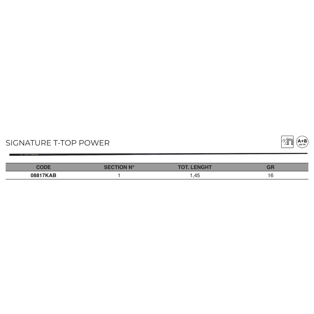 Signature T-Top Power
