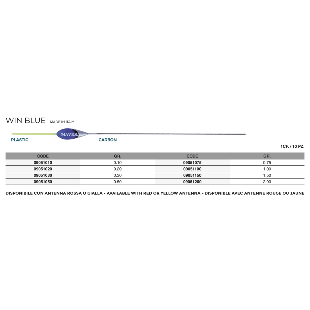 Galleggiante Win Blue