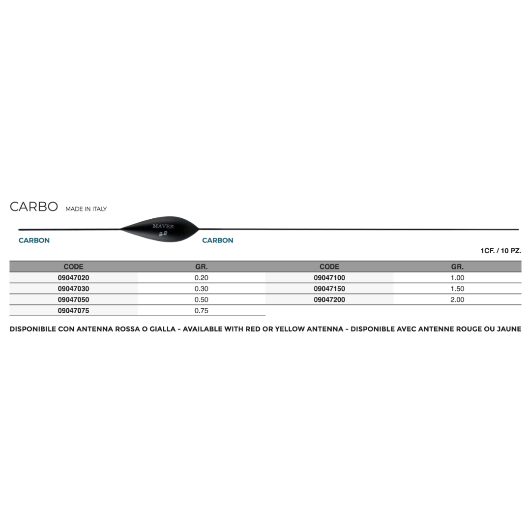 Galleggiante Carbo