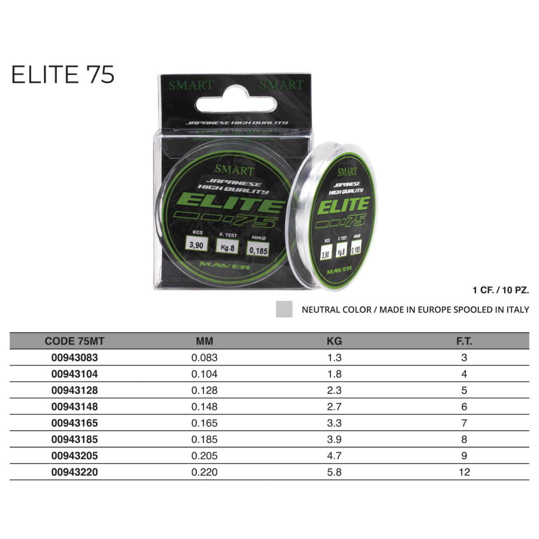 Monofilo Elite 75m