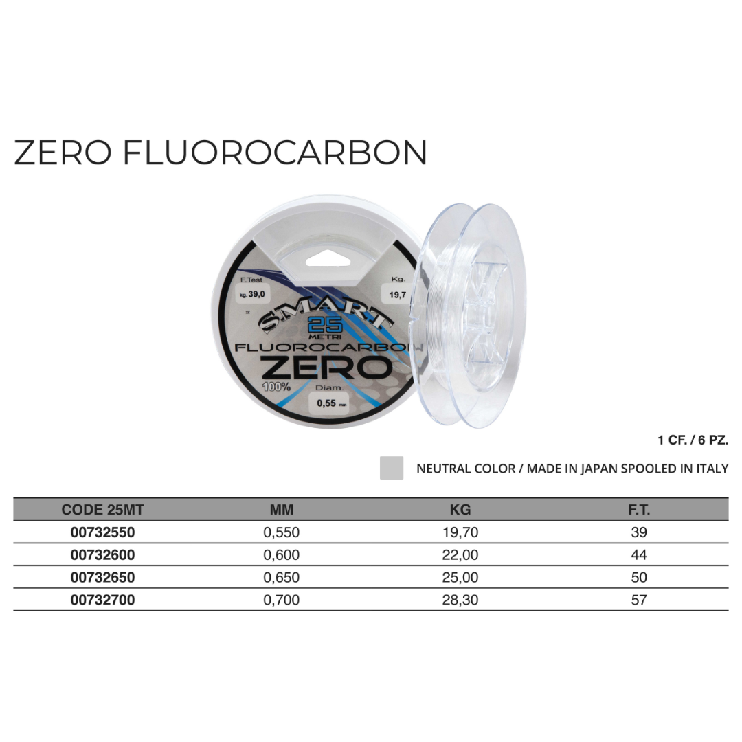 Zero Fluorocarbon Monofilament 25m