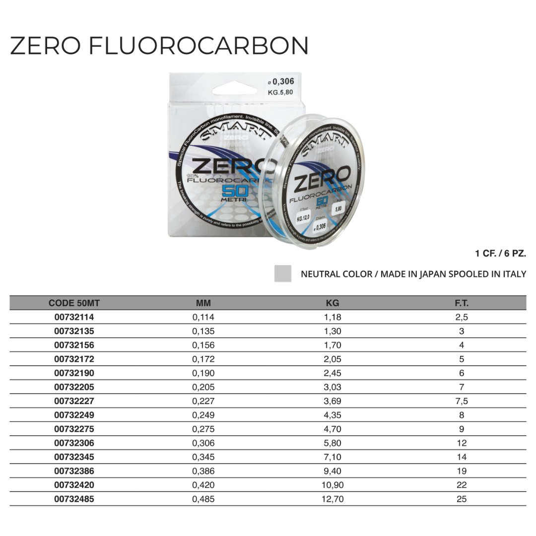 Zero Fluorocarbon Monofilament 50m