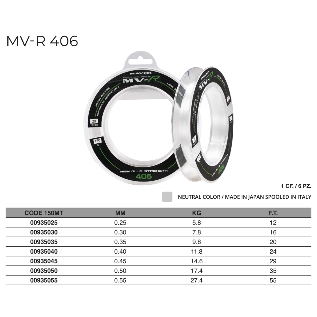 Monofilament MV-R 406