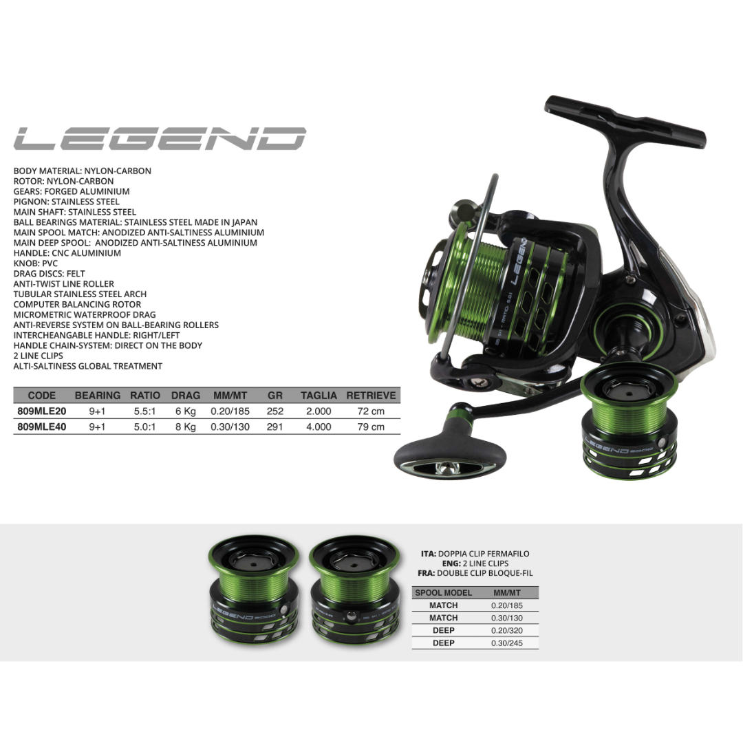 Mulinello Legend con Doppia Clip Fermafilo