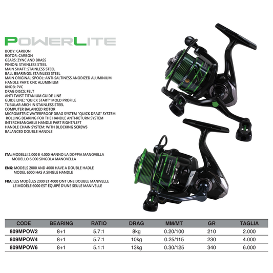 Mulinello Powerlite