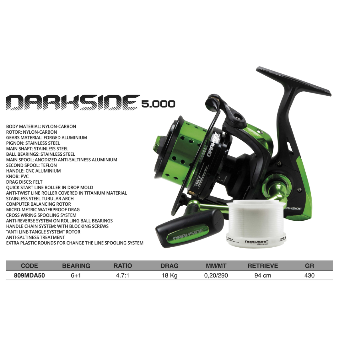 Reel Darkside 5000 – Mulinello