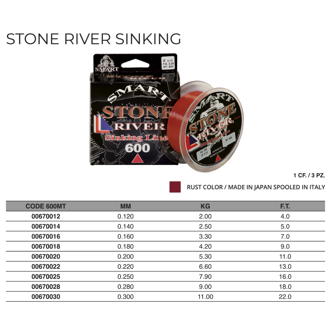 MONOFILO STONE RIVER 600M