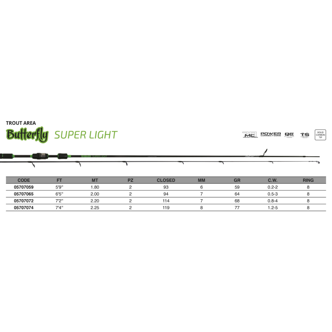 Butterfly Super Light con Anelli – Canna Spinning