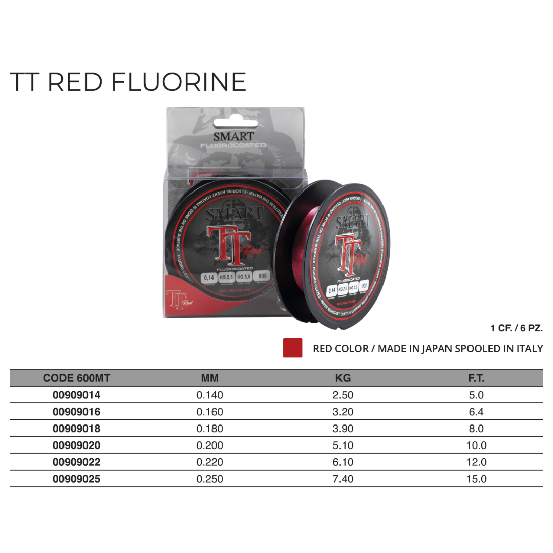MONOFILO TT RED FLUORINE 600M