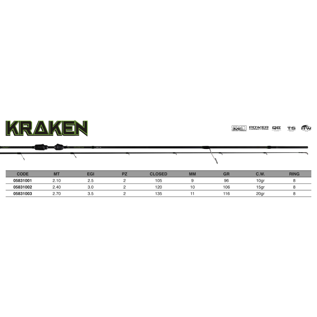 Kraken – Canna da Spinning