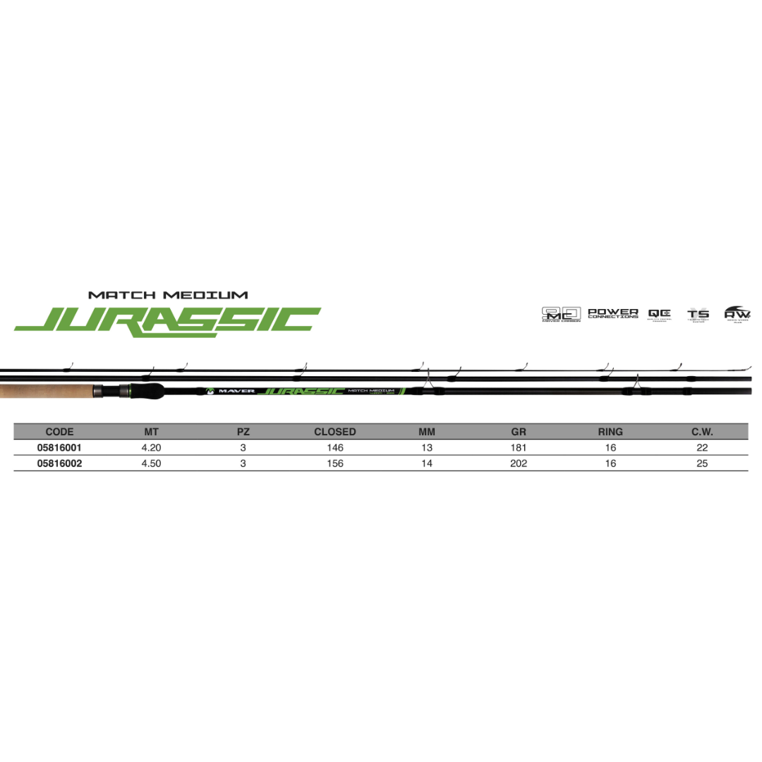 Canna Jurassic Match Medium 3sec. con Anelli