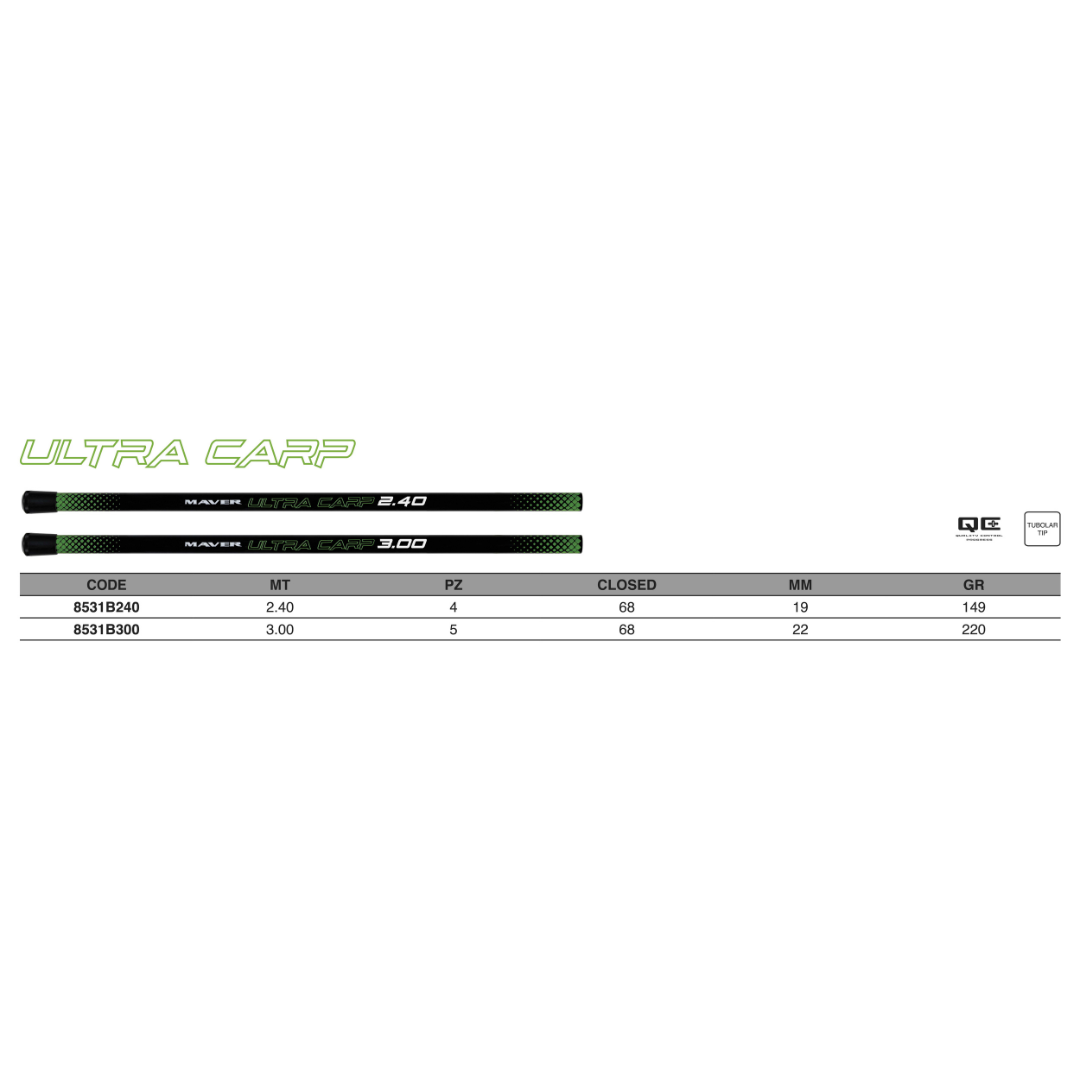 ULTRA CARP TELE – CANNA FISSA