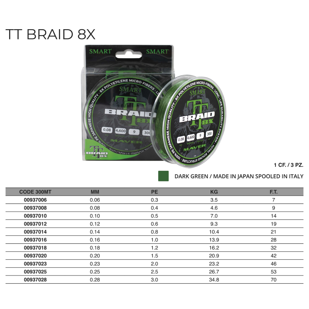 MONOFILO TT BRAID 8X 300M