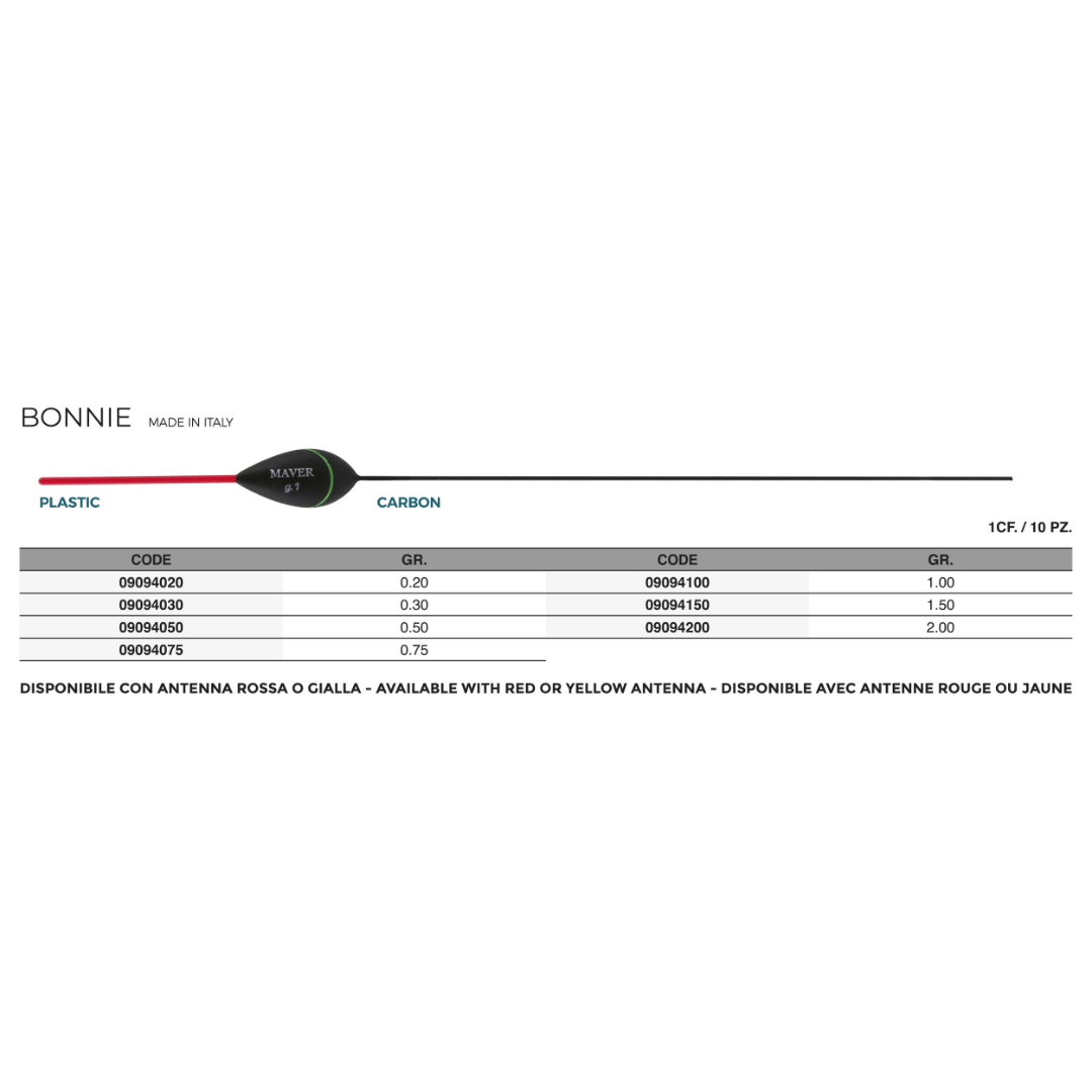 Galleggiante Bonnie