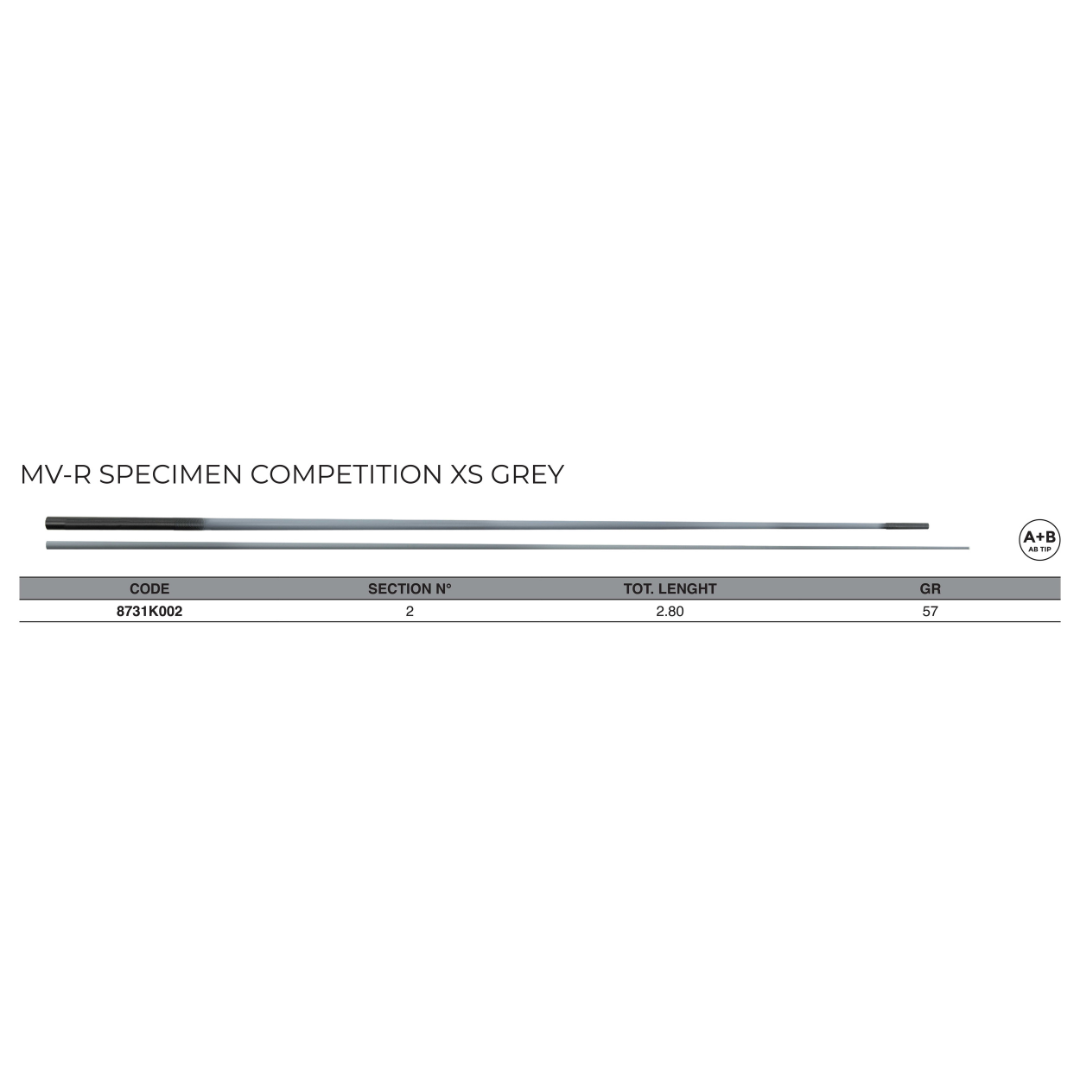 Kit MV-R Specimen Competition XS Grey