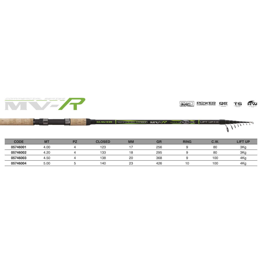 MV-R UNIVERSAL CON ANELLI – CANNA UNIVERSALE