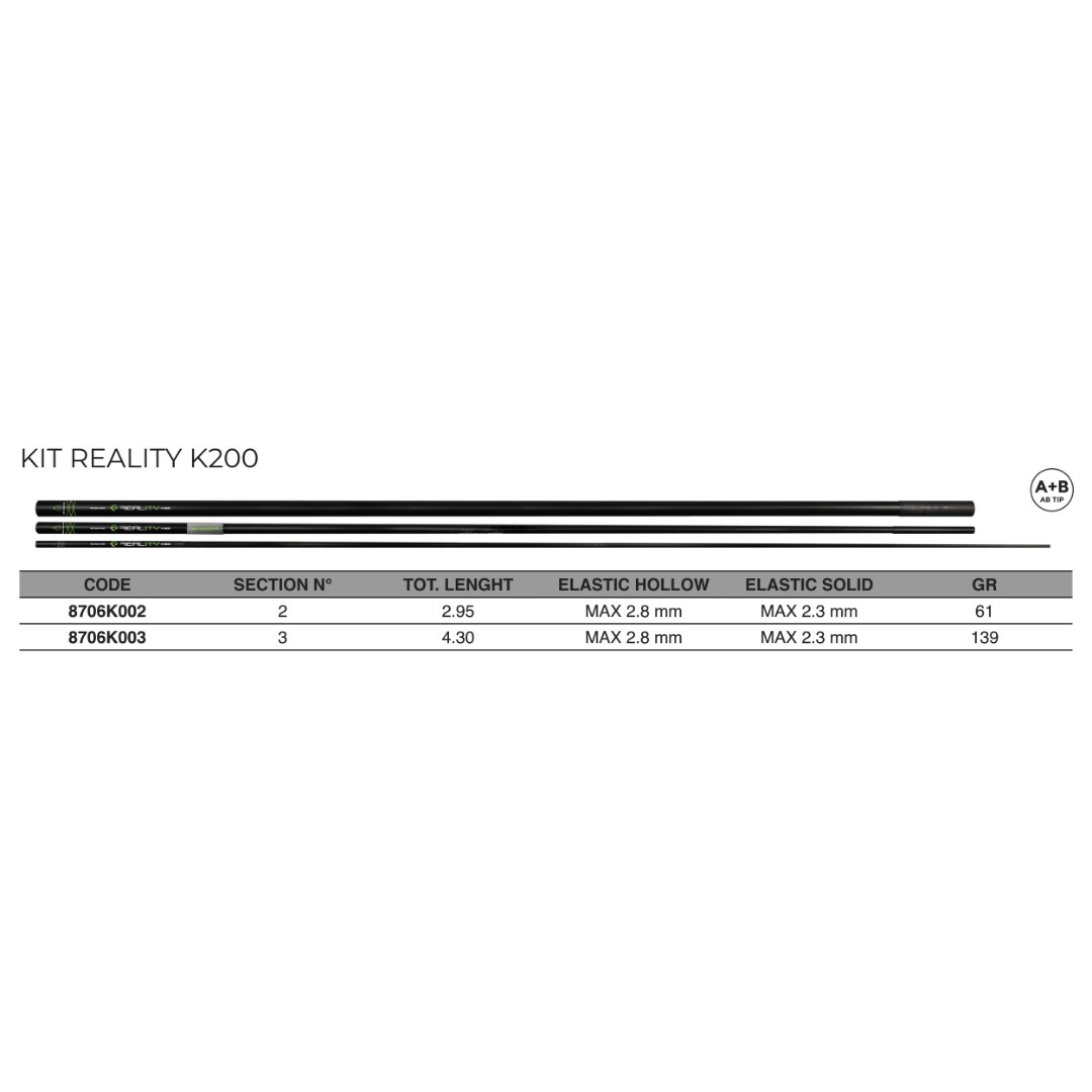 Kit Reality K200