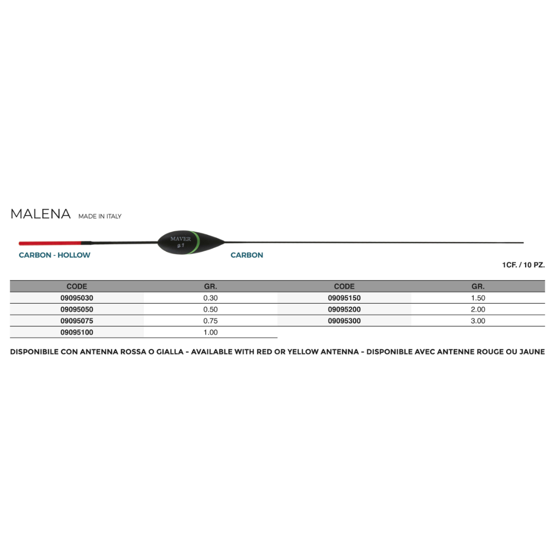 Galleggiante Malena