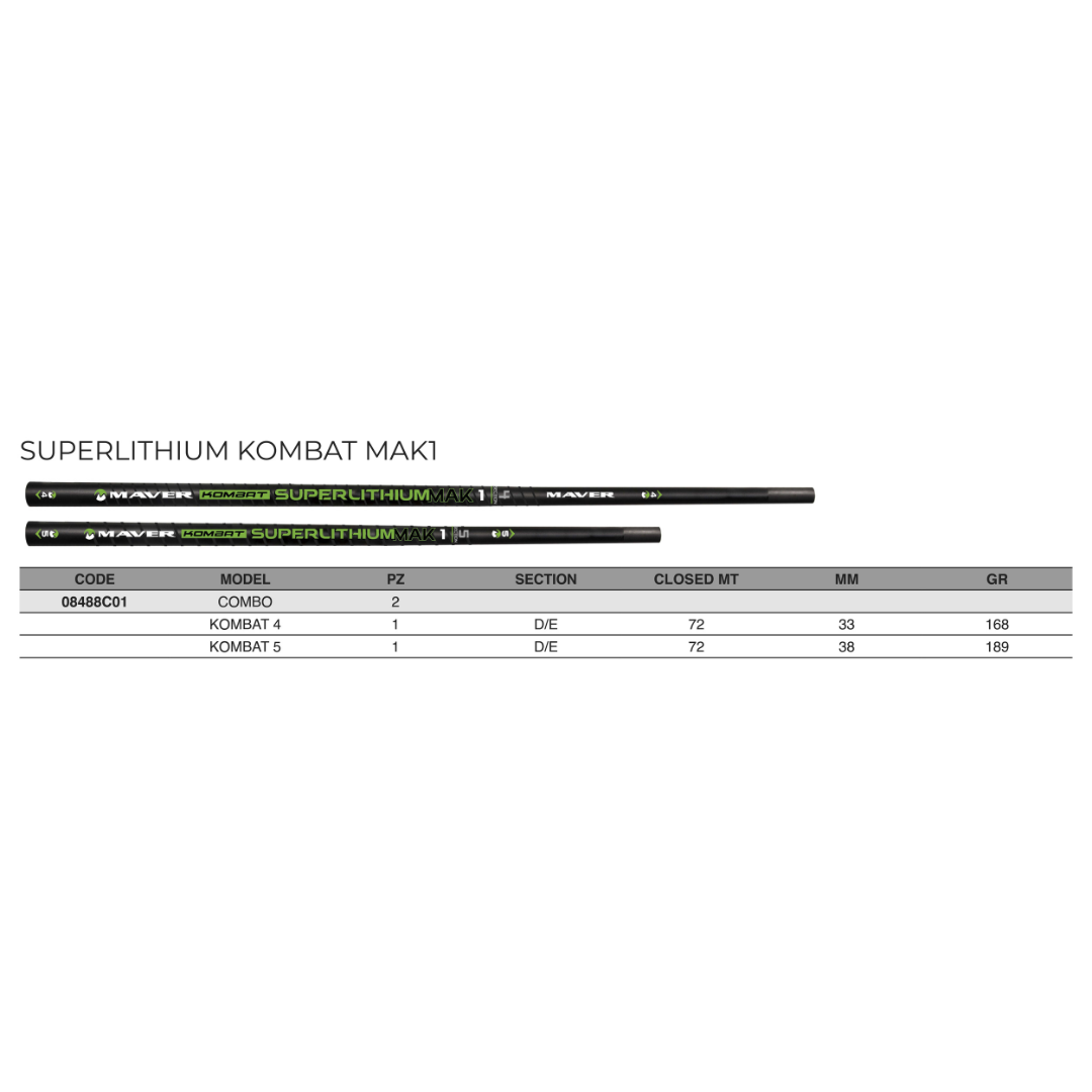 Superlithium Kombat Mak1 Sezione D/E