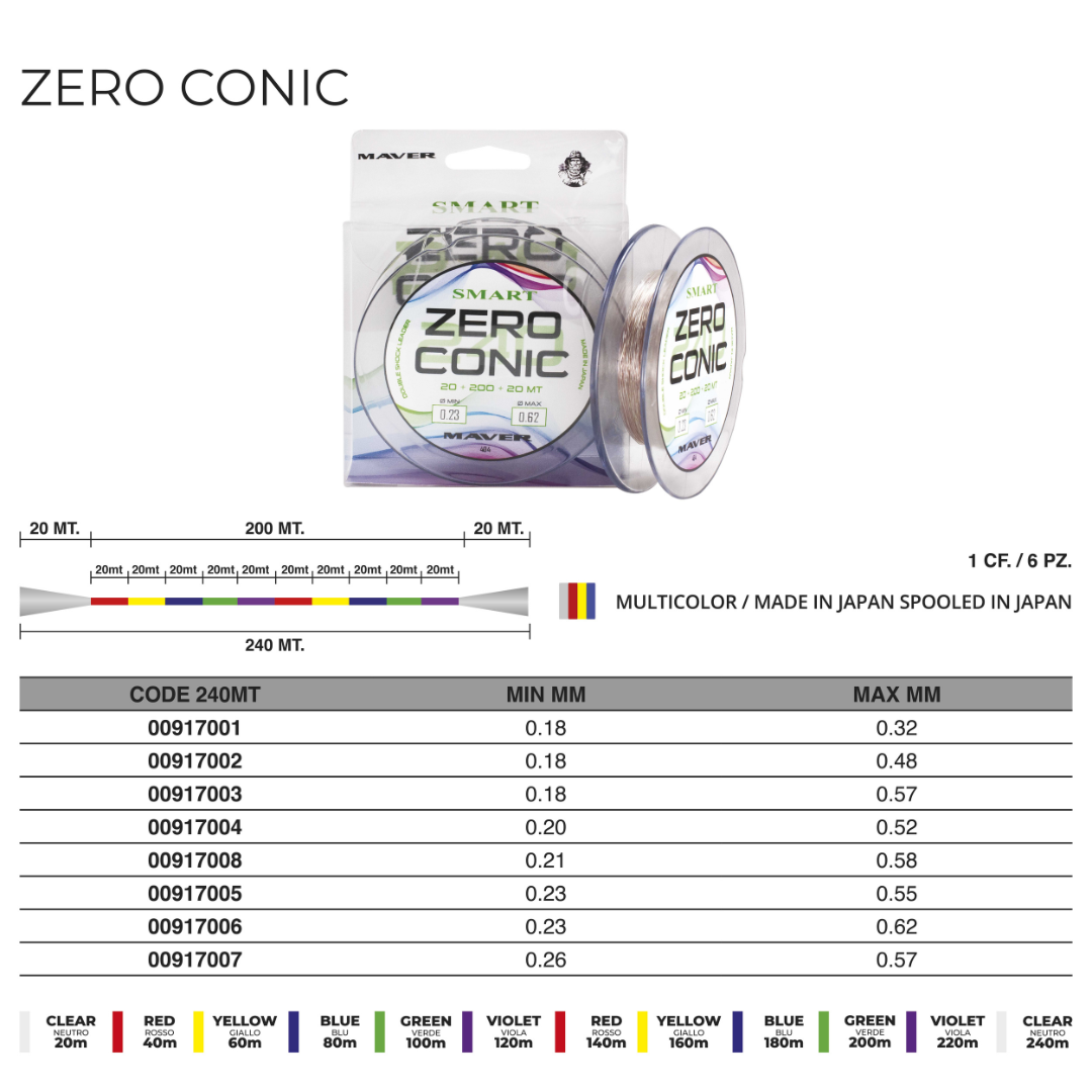 MONOFILO ZERO CONIC 240M