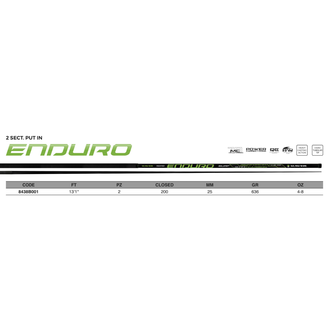 ENDURO SURF 2SEC. PUT-IN – CANNA SURFCASTING