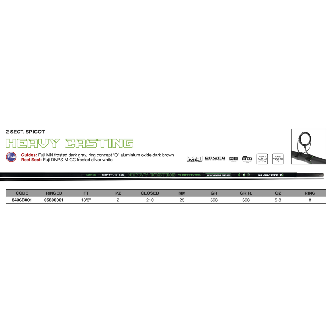 HEAVY CASTING 2SEC. – CANNA SURFCASTING