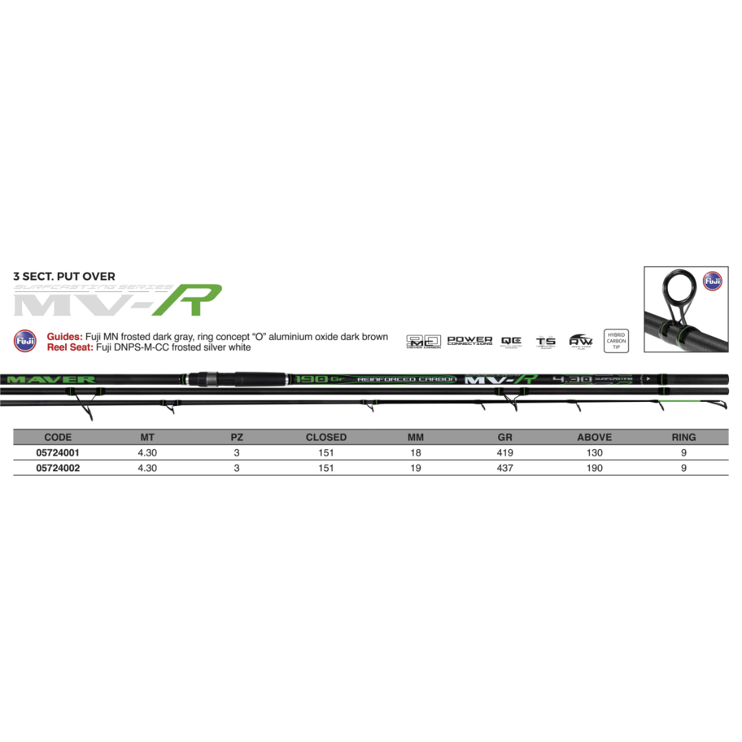 MV-R SURF 3SEC. – CANNA DA SURFCASTING