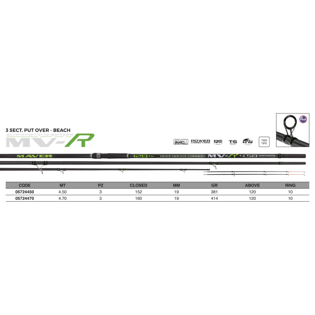 MV-R SURF 3SEC. CON ANELLI FUJI – CANNA SURFCASTING