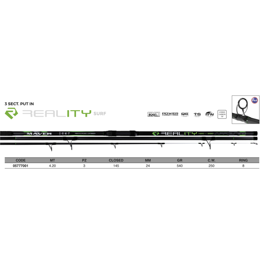 REALITY SURF 3SEC. 4.2M 250G CON ANELLI – CANNA SURFCASTING