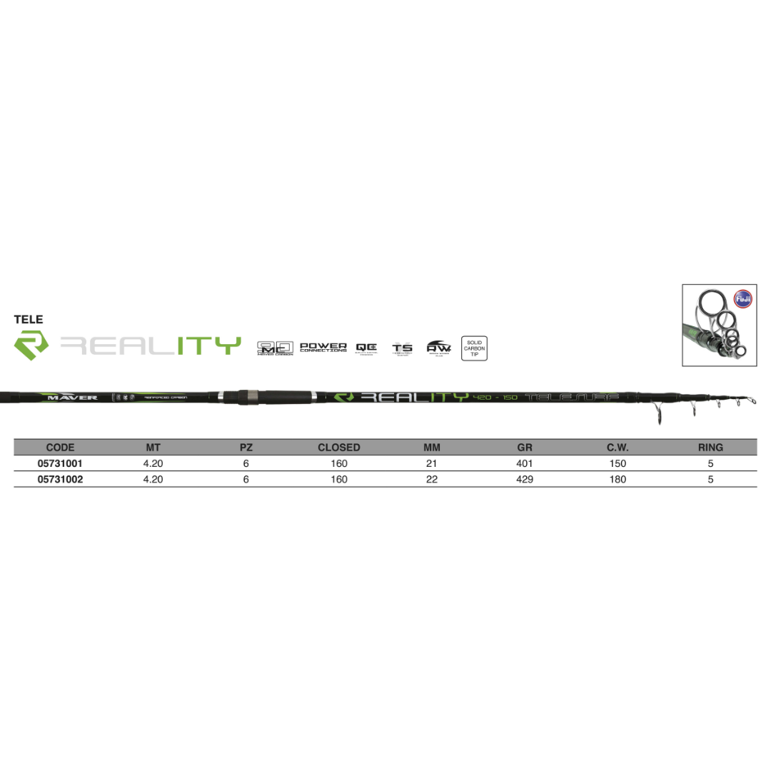 REALITY TELESURF CON ANELLI FUJI – CANNA SURFCASTING