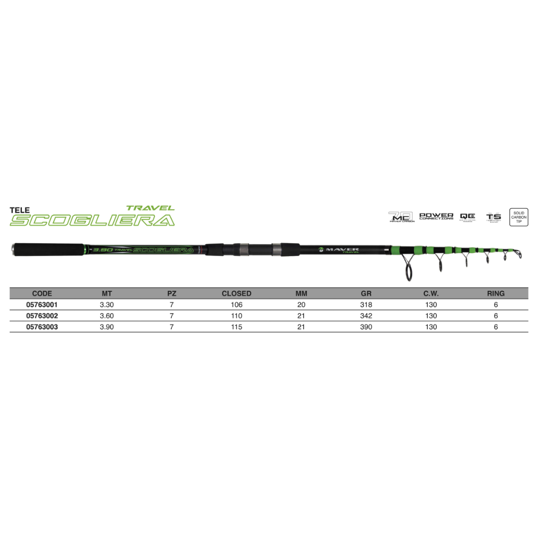 TRAVEL SCOGLIERA TELE CON ANELLI – CANNA SURFCASTING