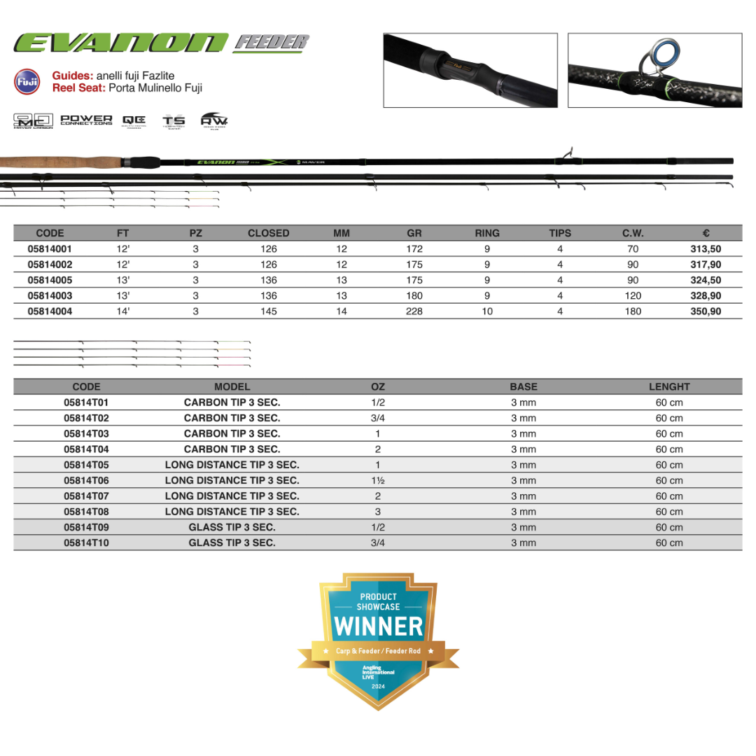 EVANON FEEDER 3SEC. – CANNA FEEDER
