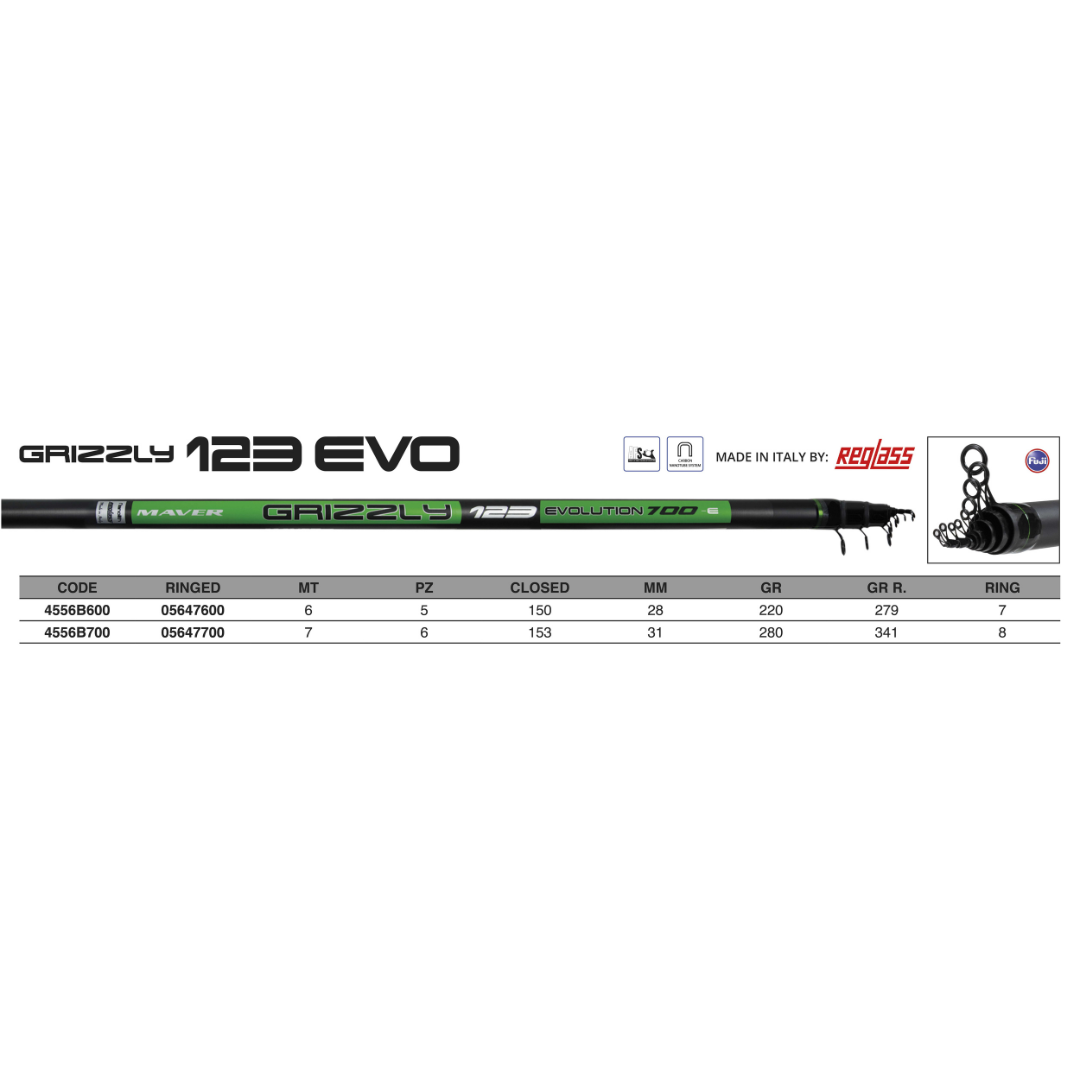 Grizzly 123 Evo – Canna Trota Torrente