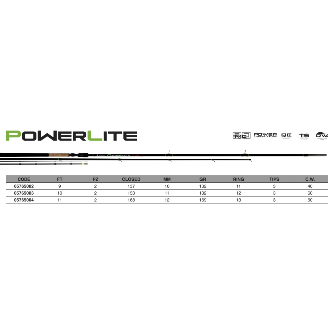 POWERLITE FEEDER 2SEC. CON ANELLI – CANNA FEEDER
