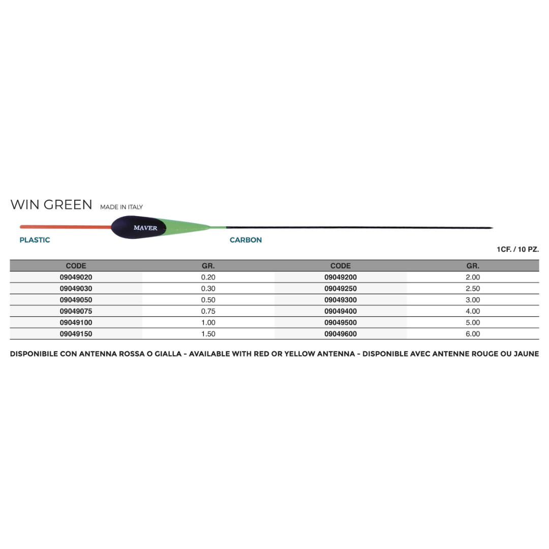 Galleggiante Win Green