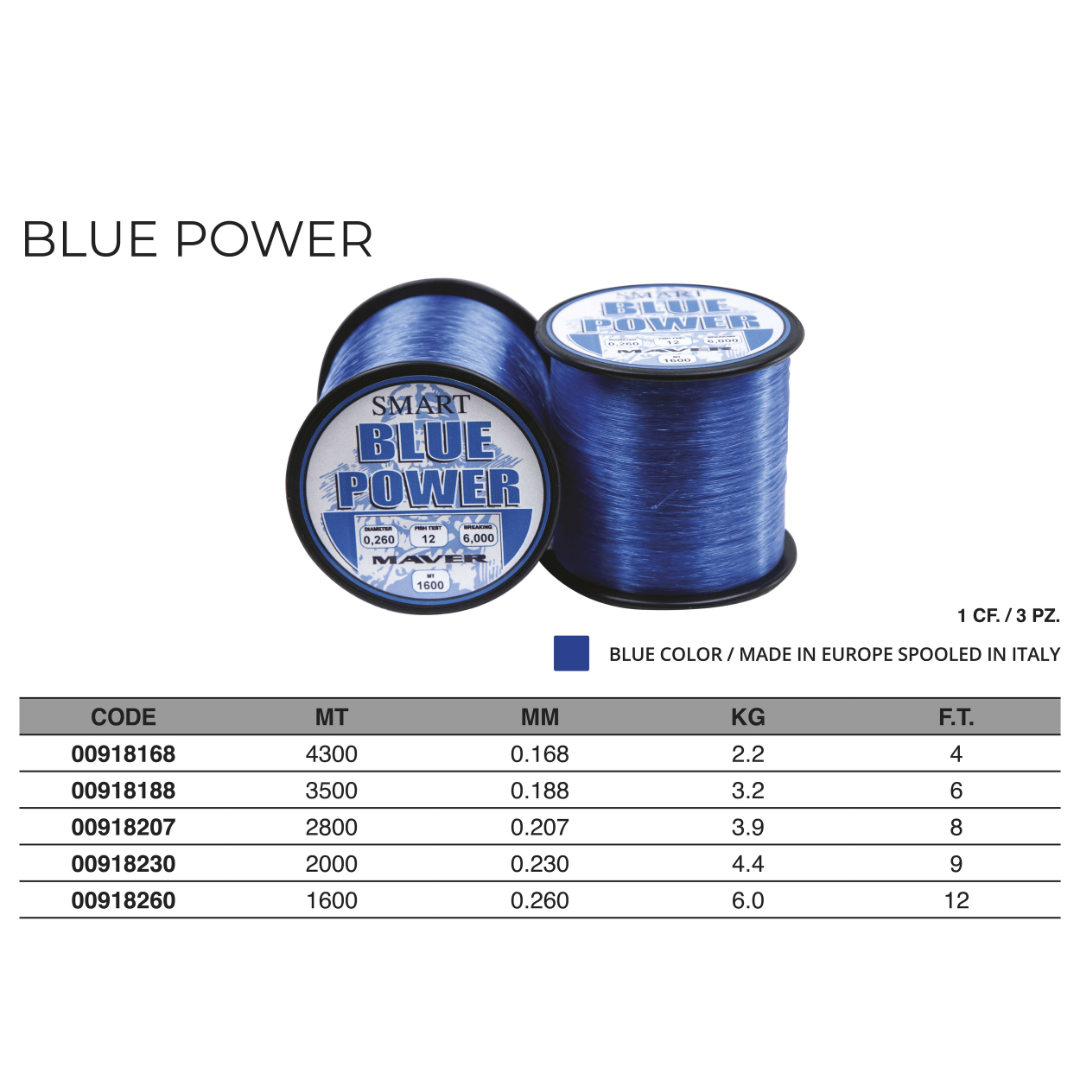 MONOFILO BLUE POWER
