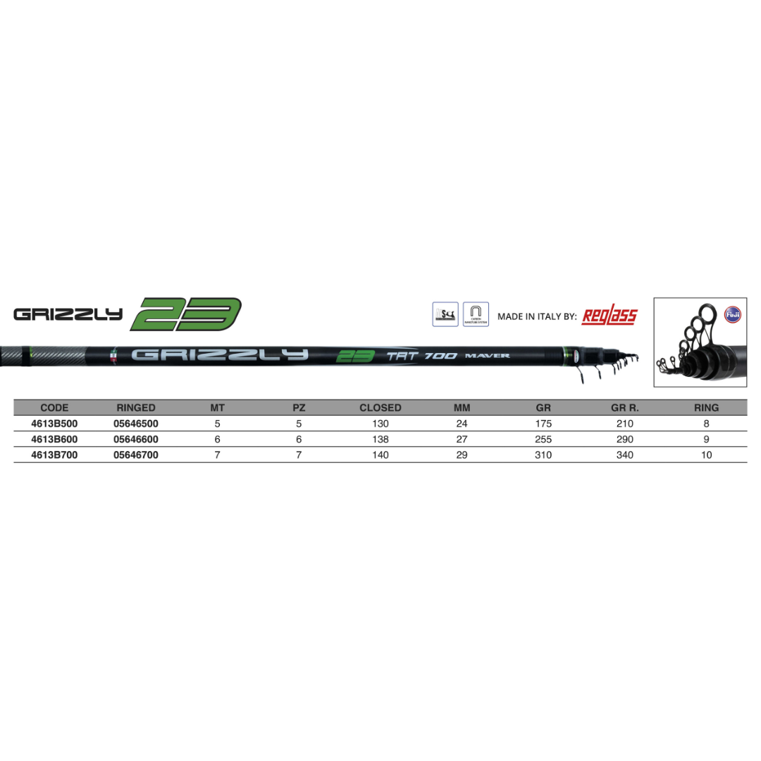 Grizzly 23 – Canna Trota Torrente